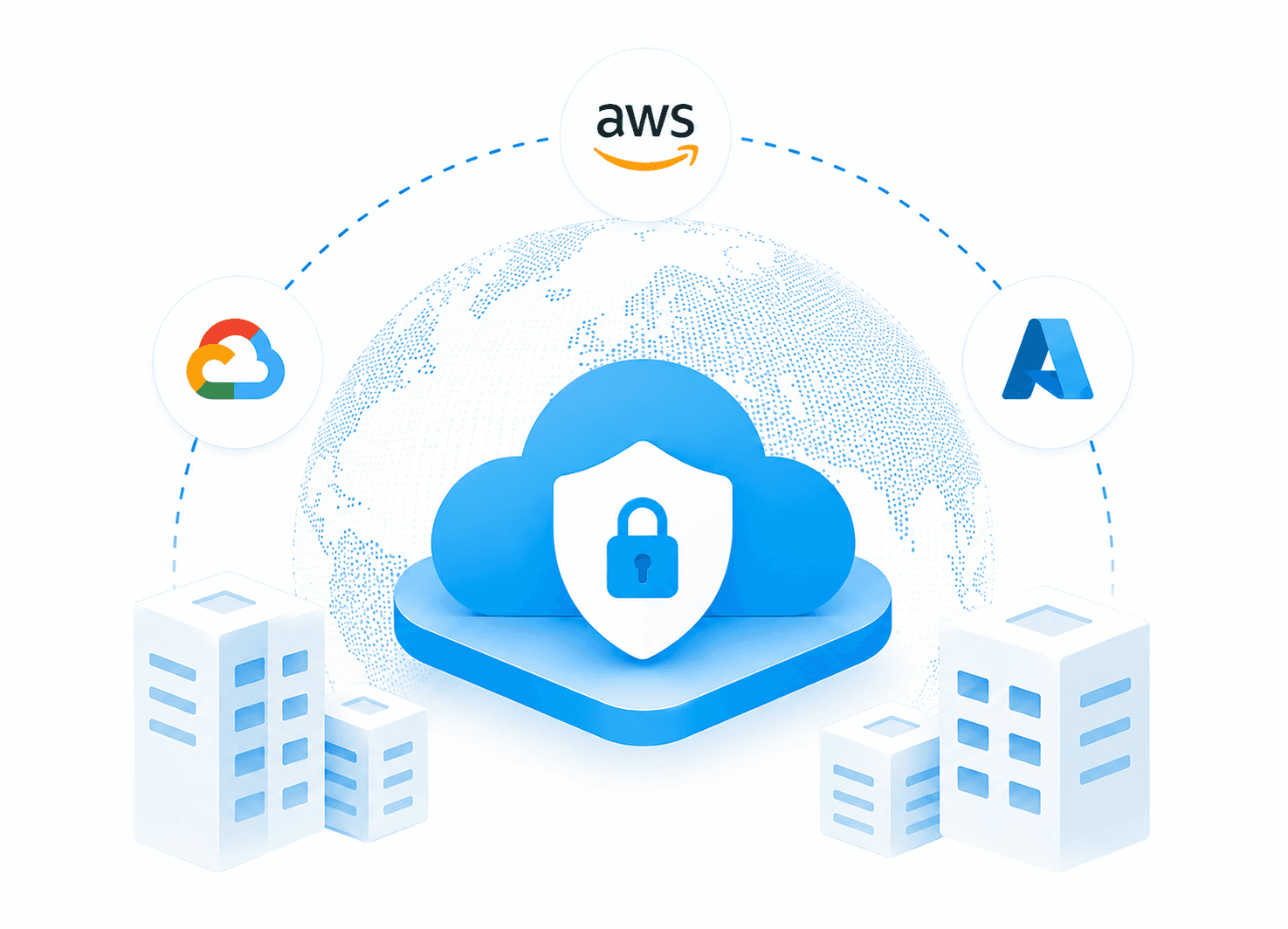 Cloud, ISVs , Hyper Scalers
