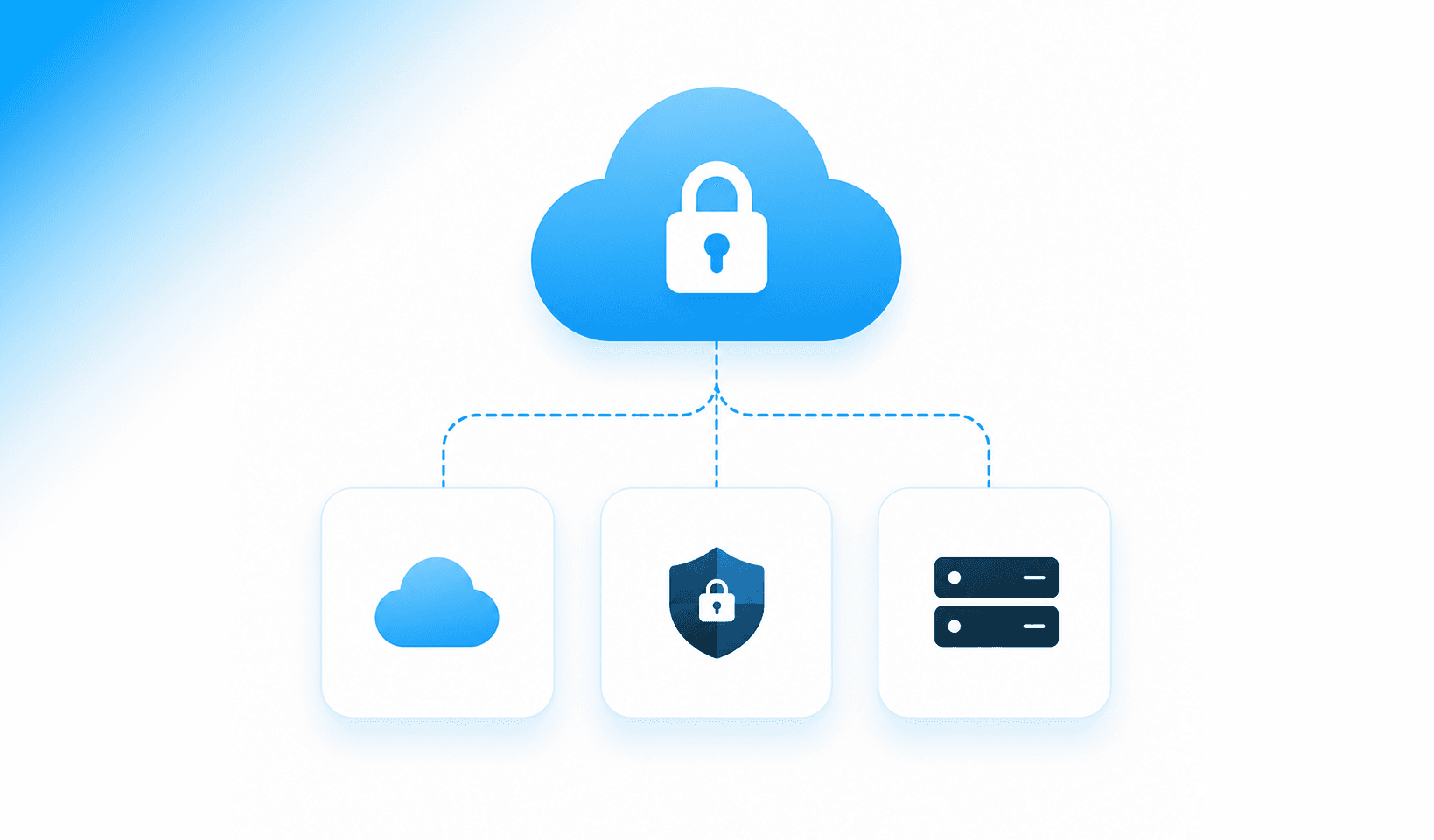 Deployment & Security