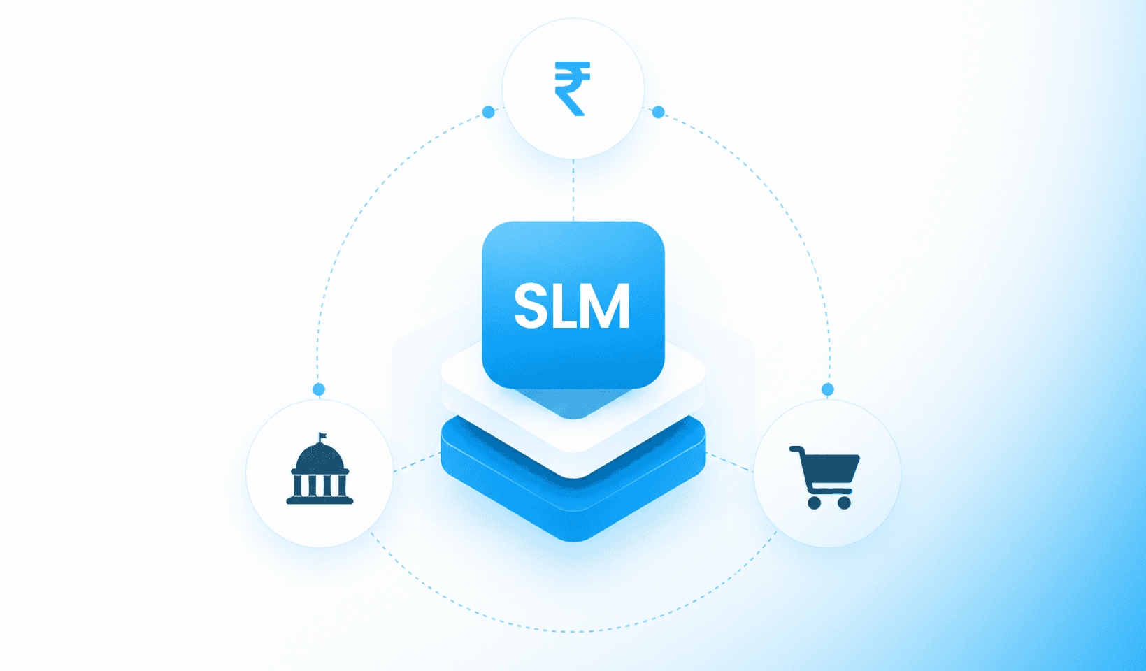 Domain Specific SLMs