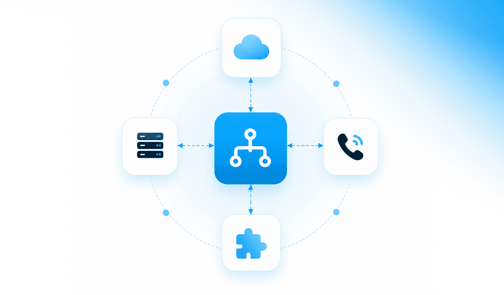 Workflow Orchestration