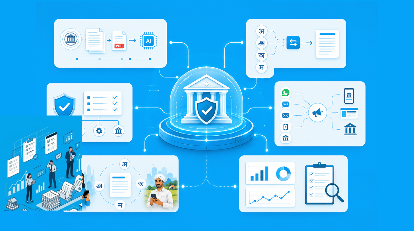 How BFSI Institutions Are Deploying Regulatory Workflows
