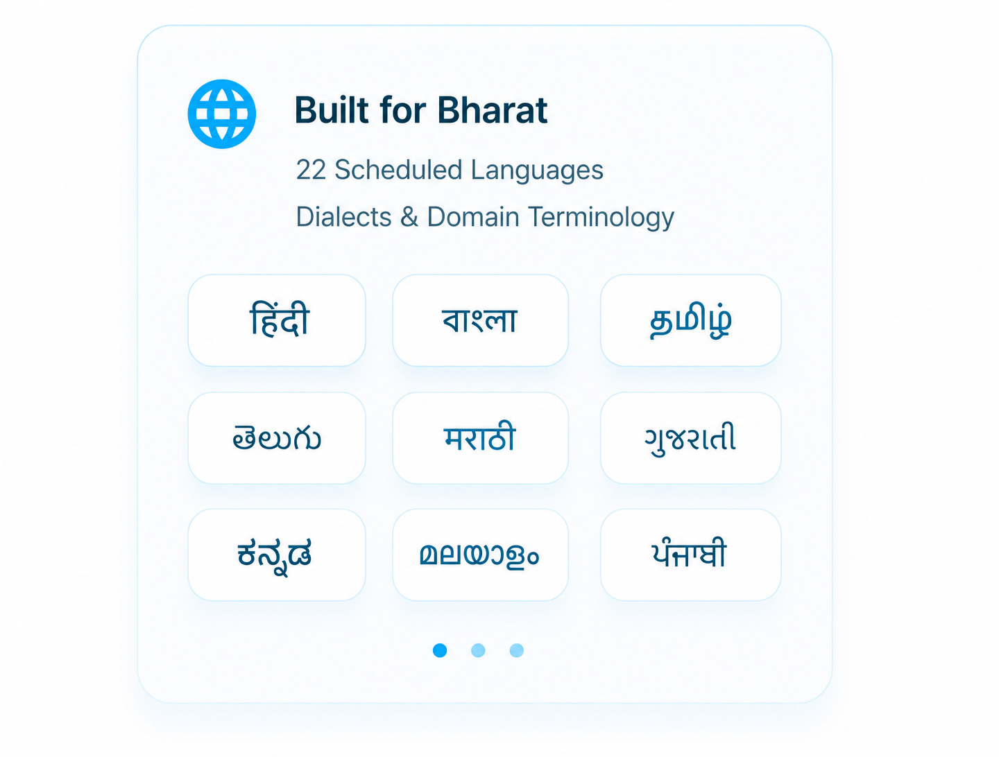 Built for Bharat