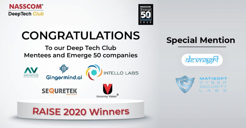 Devnagri Honoured at the RAISE 2020, India’s biggest AI Solution Challenge for Indian startups