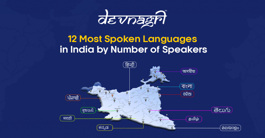 12 Most Spoken Languages in India by Number of Speakers
